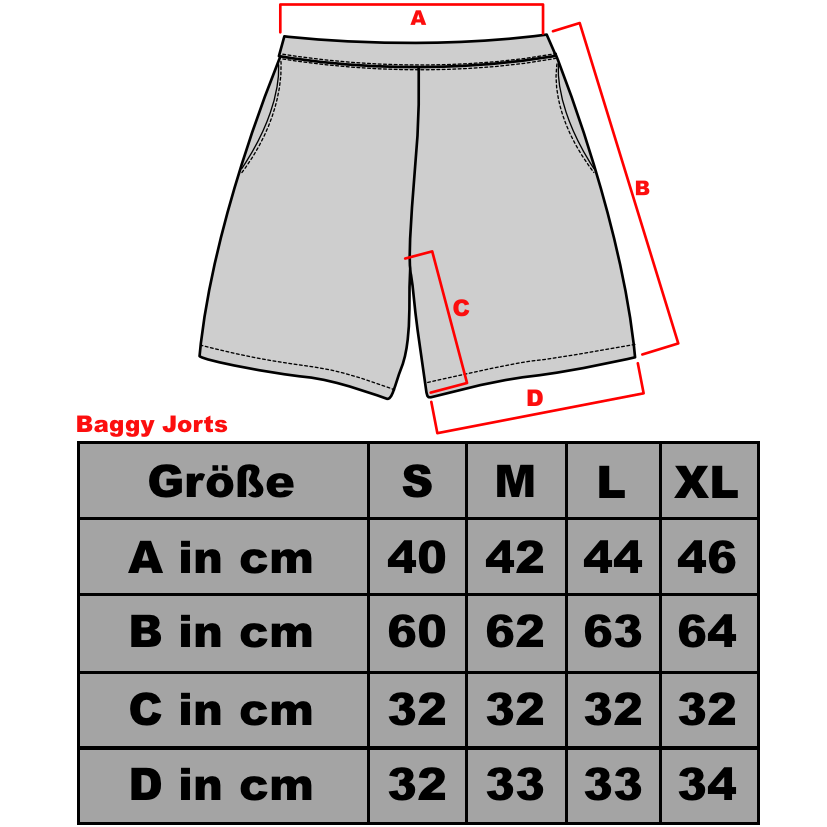 JUN26 Jorts