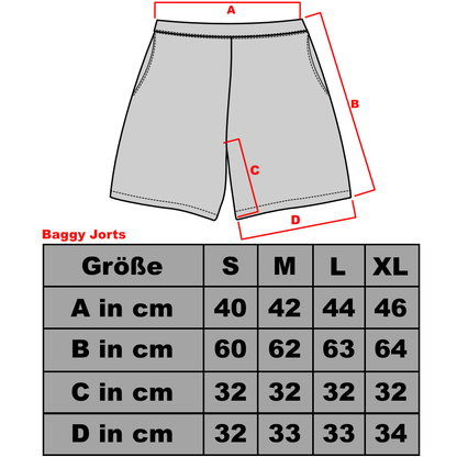 JUN26 Jorts